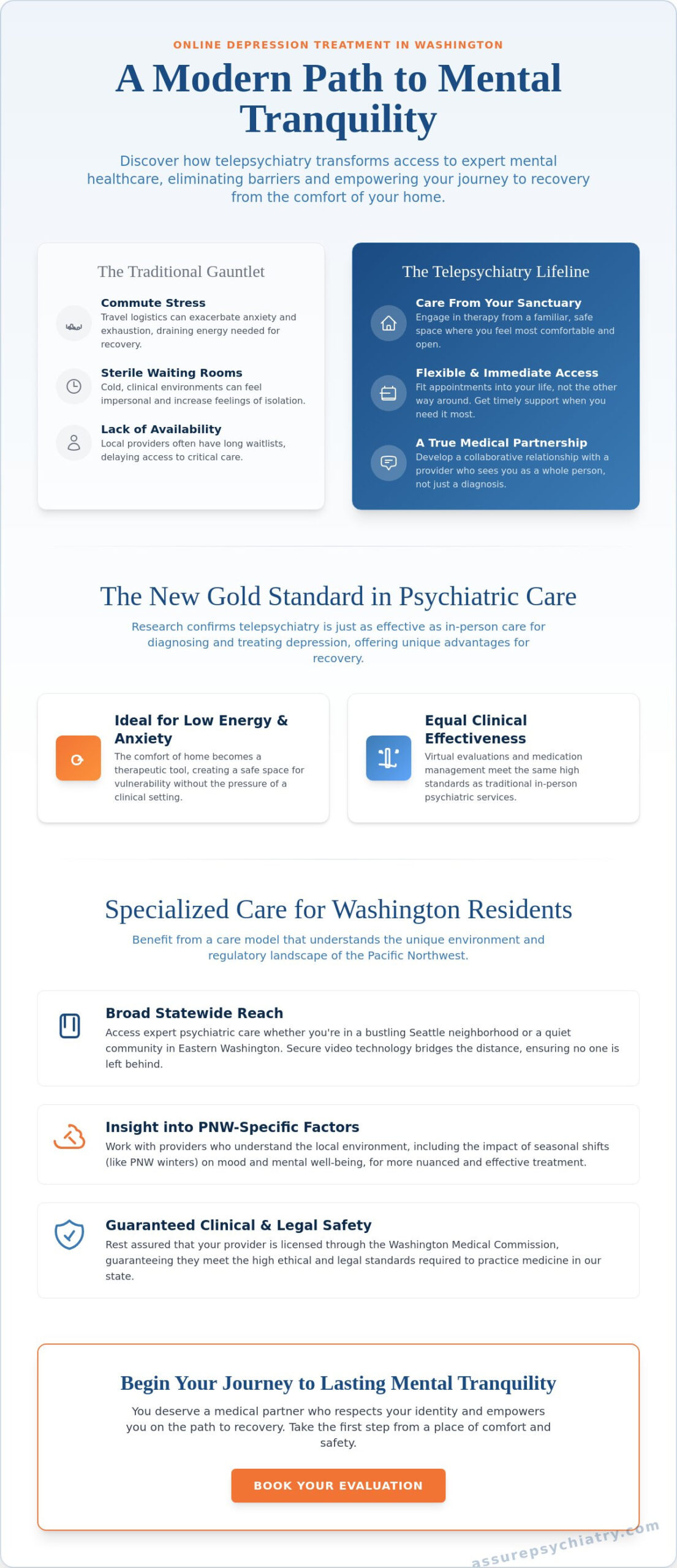 Online Depression Treatment in Washington: A Path to Mental Tranquility