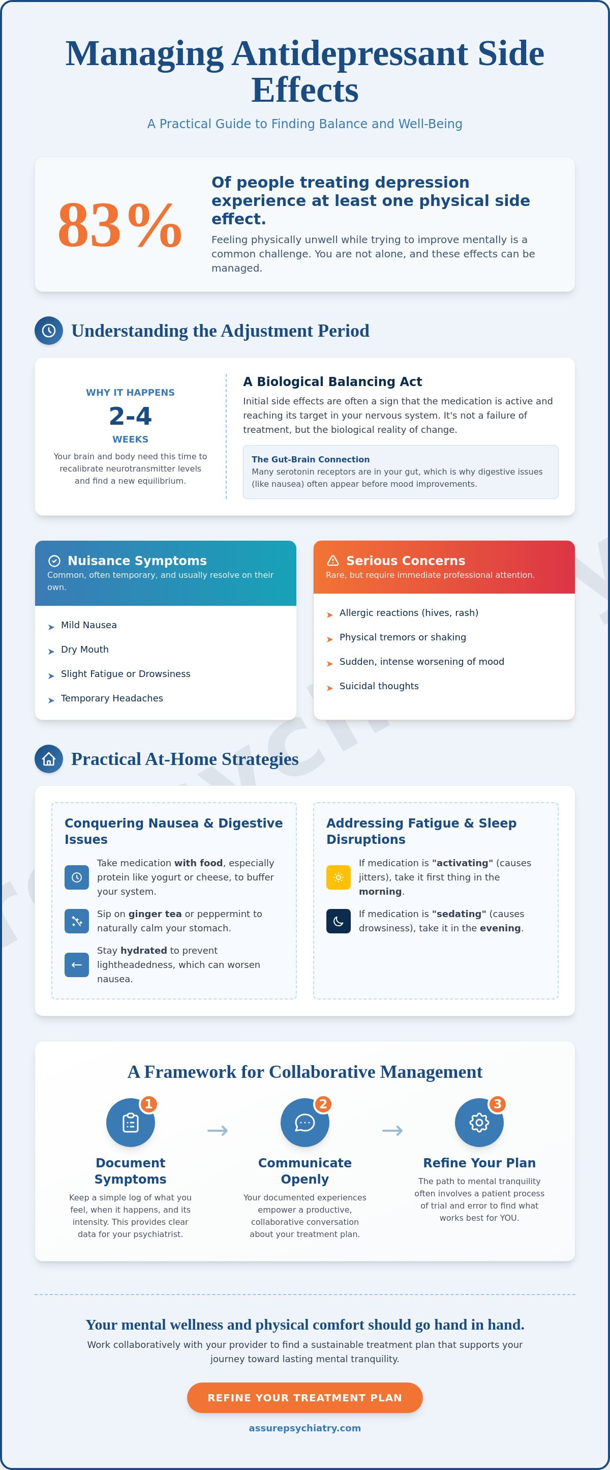 Managing Antidepressant Side Effects: A Patient’s Guide to Comfort and Tranquility