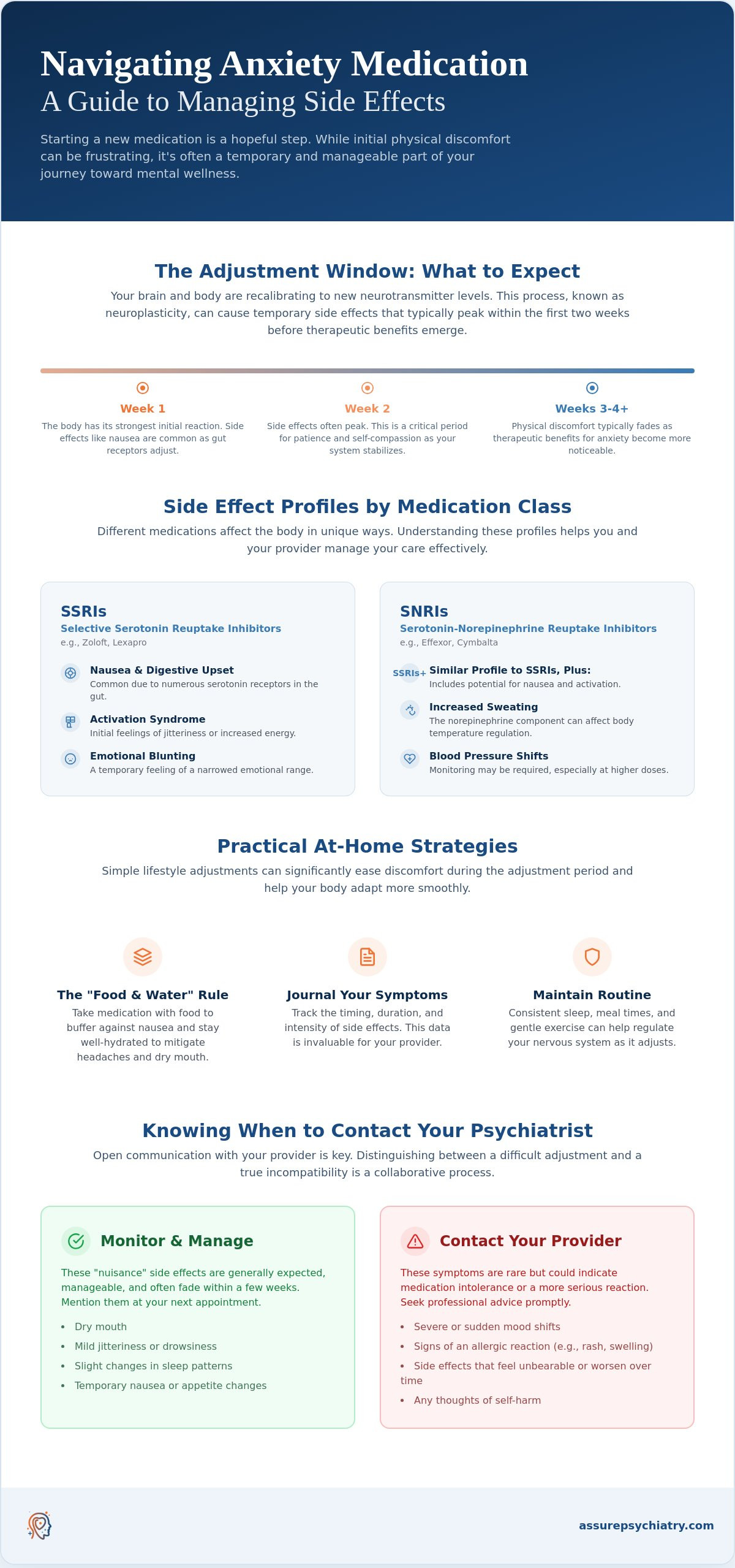 Managing Anxiety Medication Side Effects in Seattle: A Collaborative Guide to Finding Tranquility