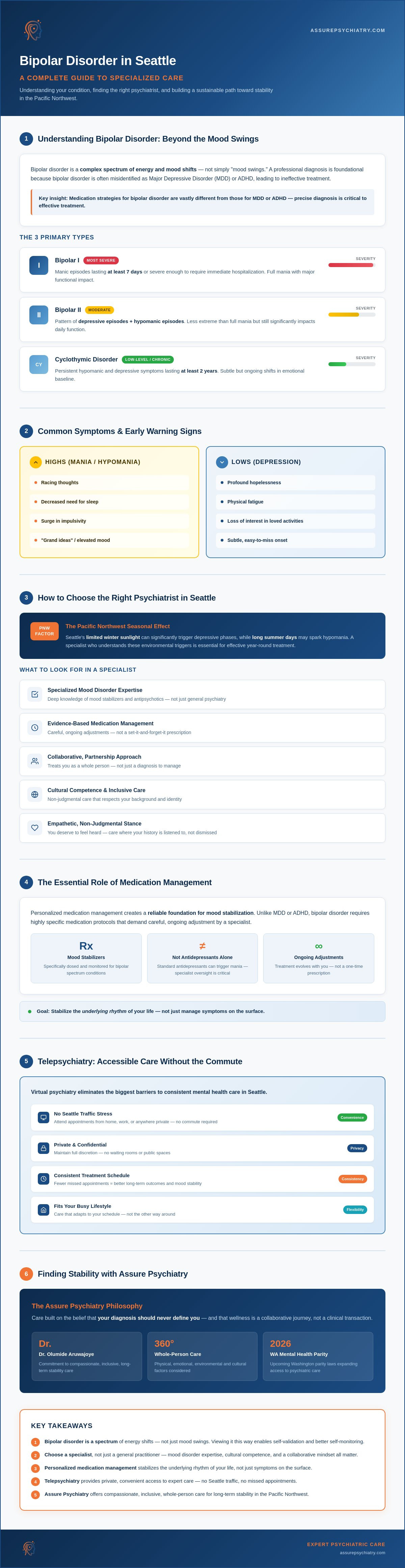 Psychiatrist for Bipolar Disorder in Seattle: Finding Your Path to Stability in 2026