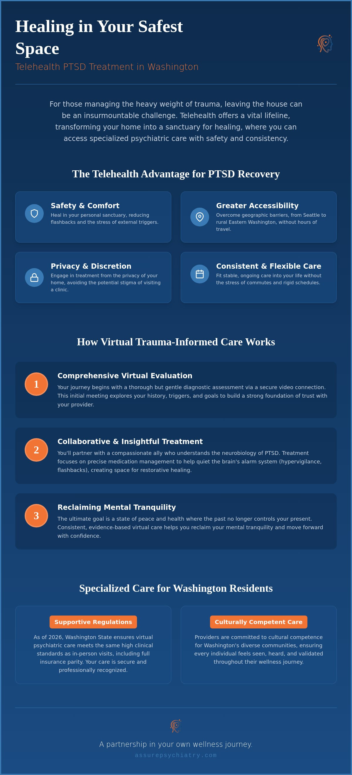Telehealth PTSD Treatment in Washington: A Path to Mental Tranquility in 2026