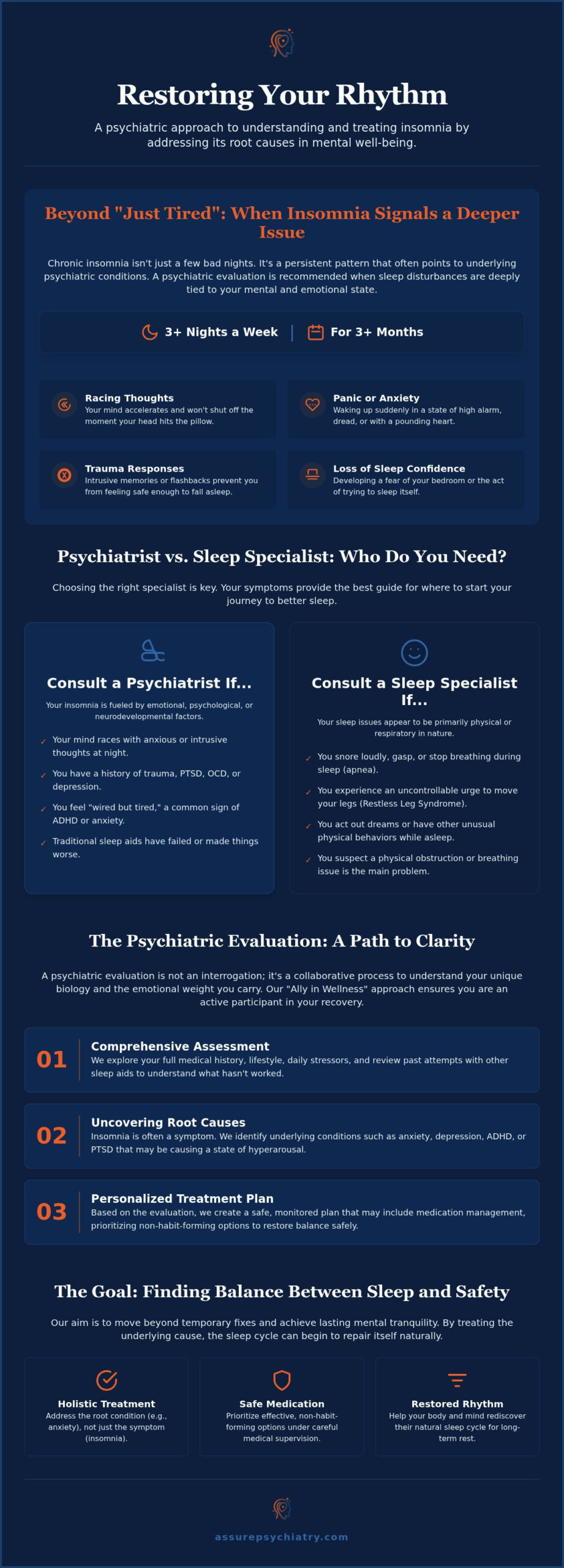Psychiatrist for Insomnia in Oregon: Expert Care for Restorative Sleep