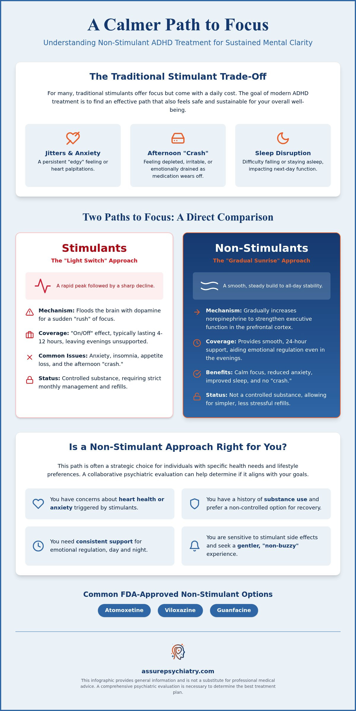 Non-Stimulant ADHD Medication: A Comprehensive Guide to Alternative Treatments in 2026