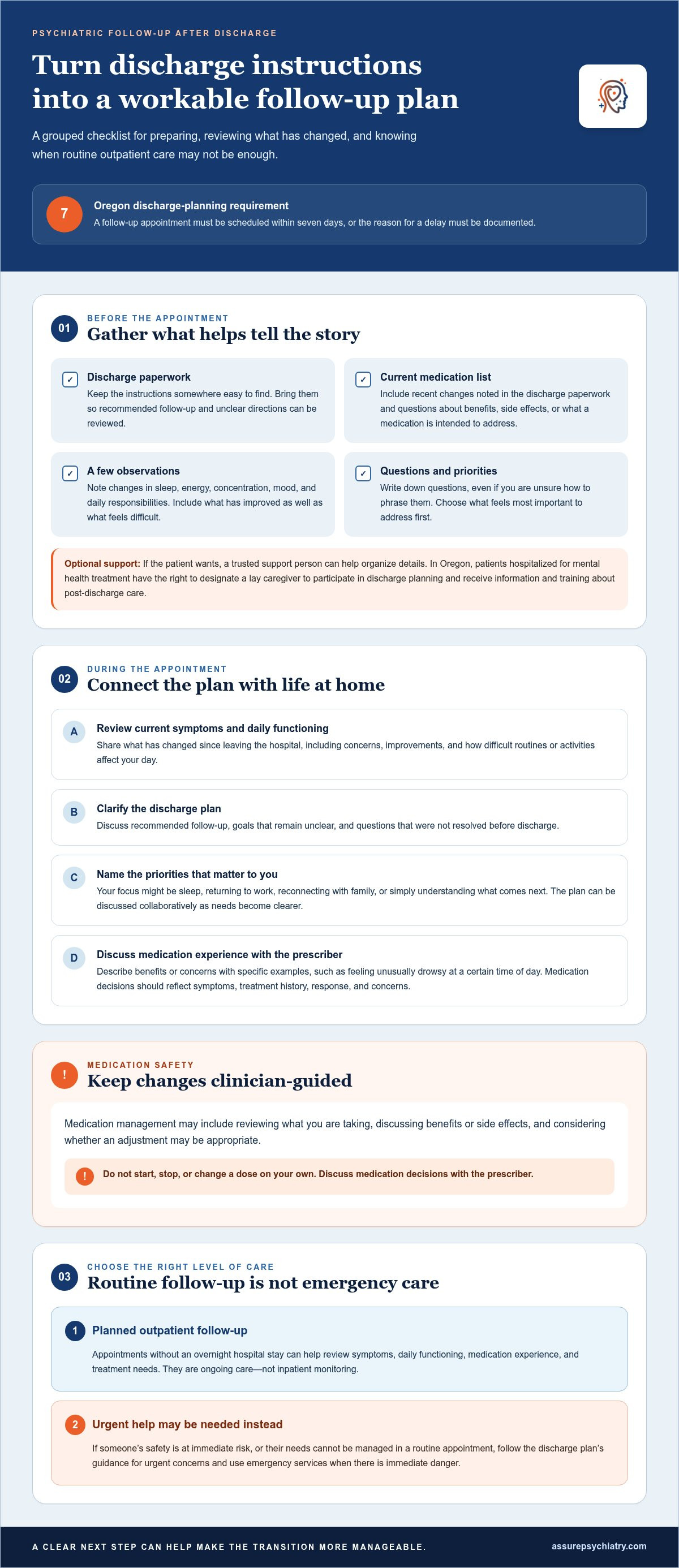 Follow-Up Care After Psychiatric Hospitalization in Portland: What to Expect